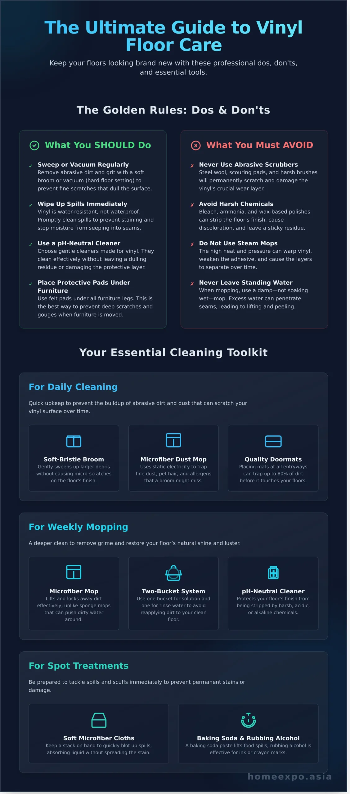 Effortless Vinyl Floor Care: Your Complete Guide to a Lasting Shine