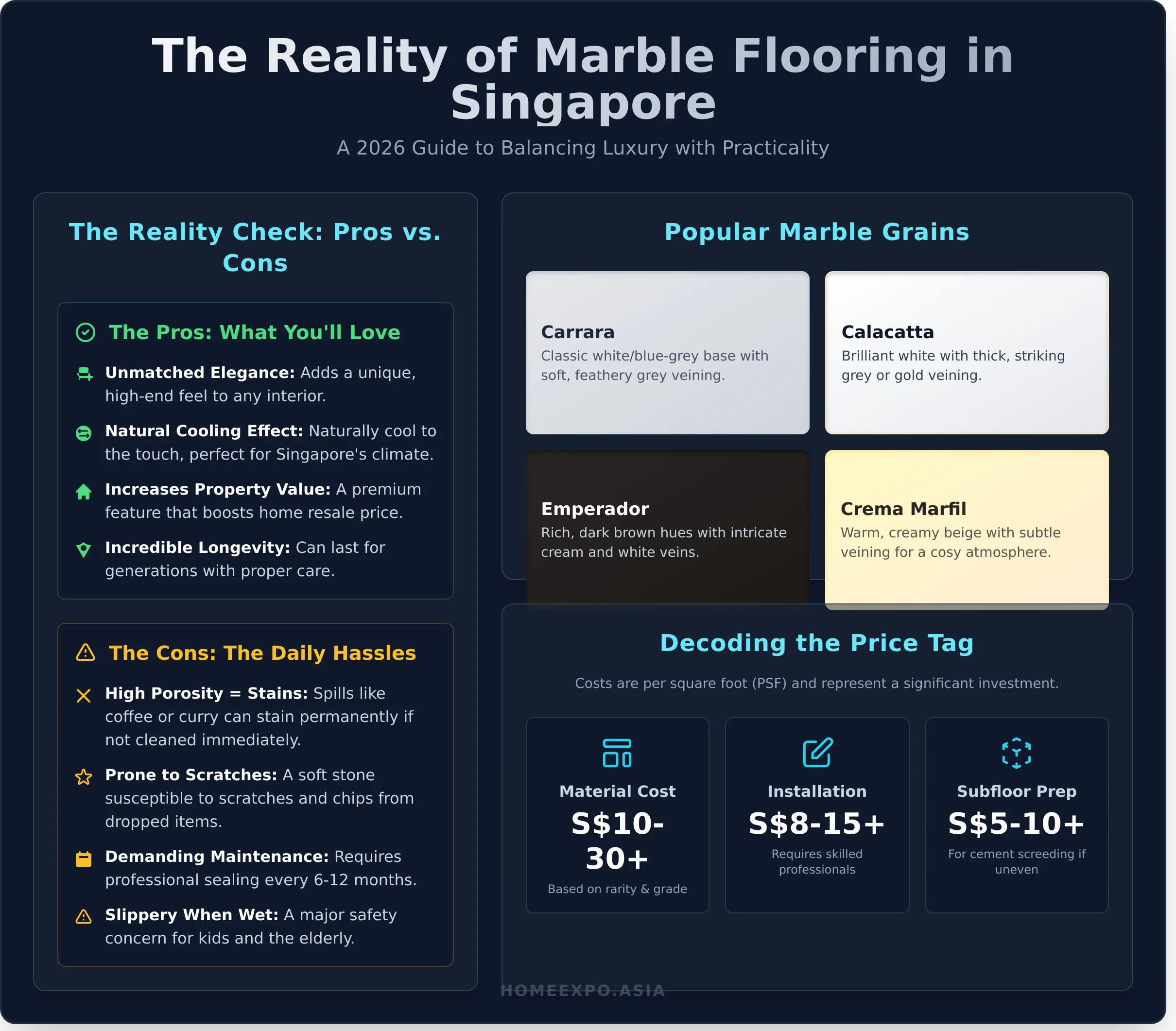 Marble Flooring Singapore: A 2026 Guide to Costs, Pros, Cons & Modern Alternatives