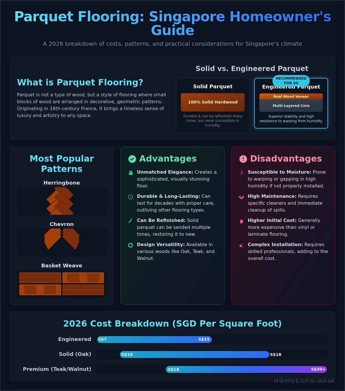 Parquet Flooring in Singapore: A Complete 2026 Guide