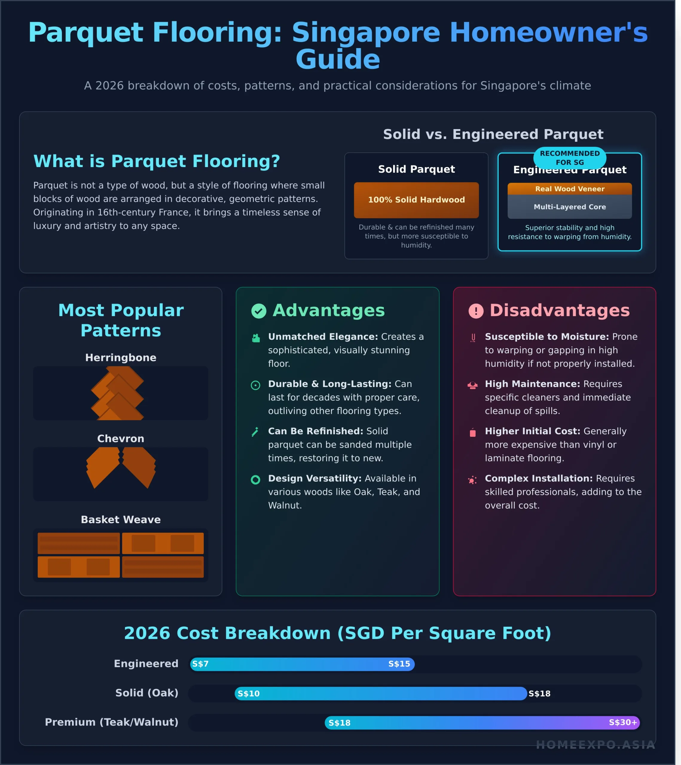 Parquet Flooring in Singapore: A Complete 2026 Guide