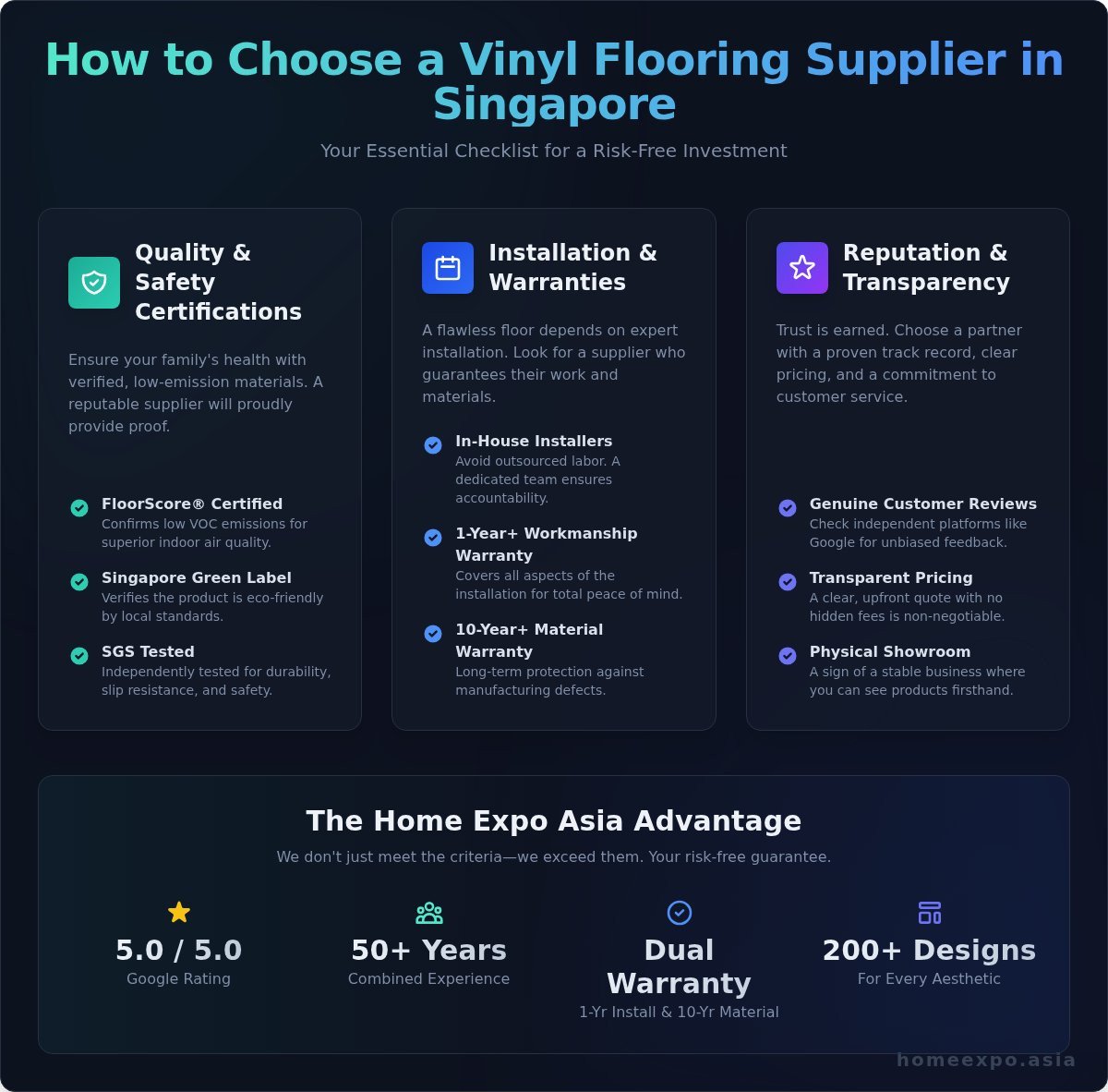 Your Trusted Vinyl Flooring Supplier in Singapore: The Home Expo Asia Difference