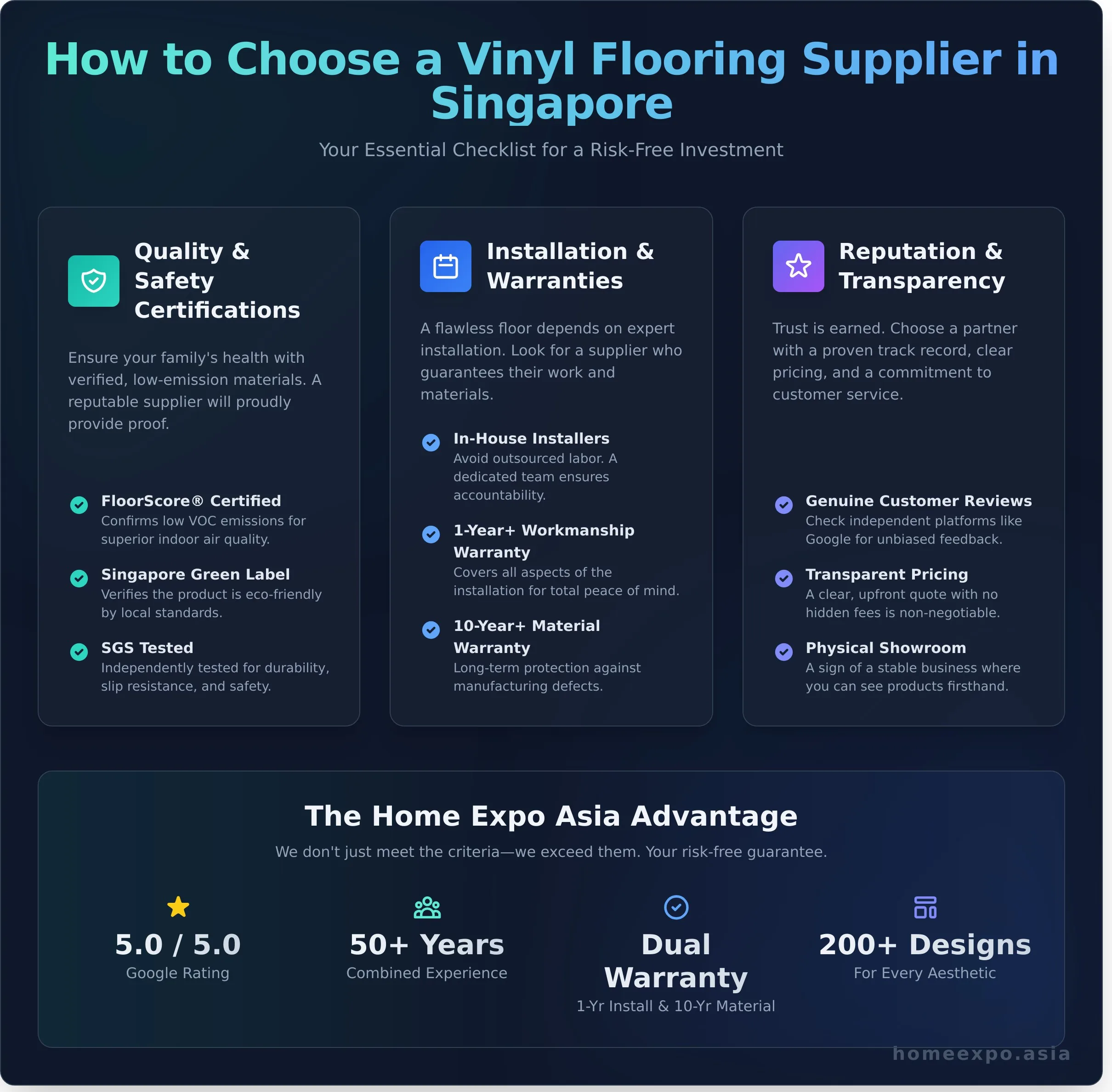 Your Trusted Vinyl Flooring Supplier in Singapore: The Home Expo Asia Difference