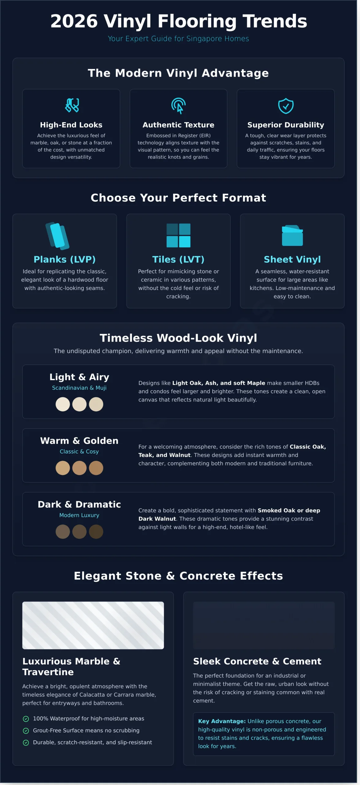 2026’s Hottest Vinyl Flooring Designs for Singapore Homes