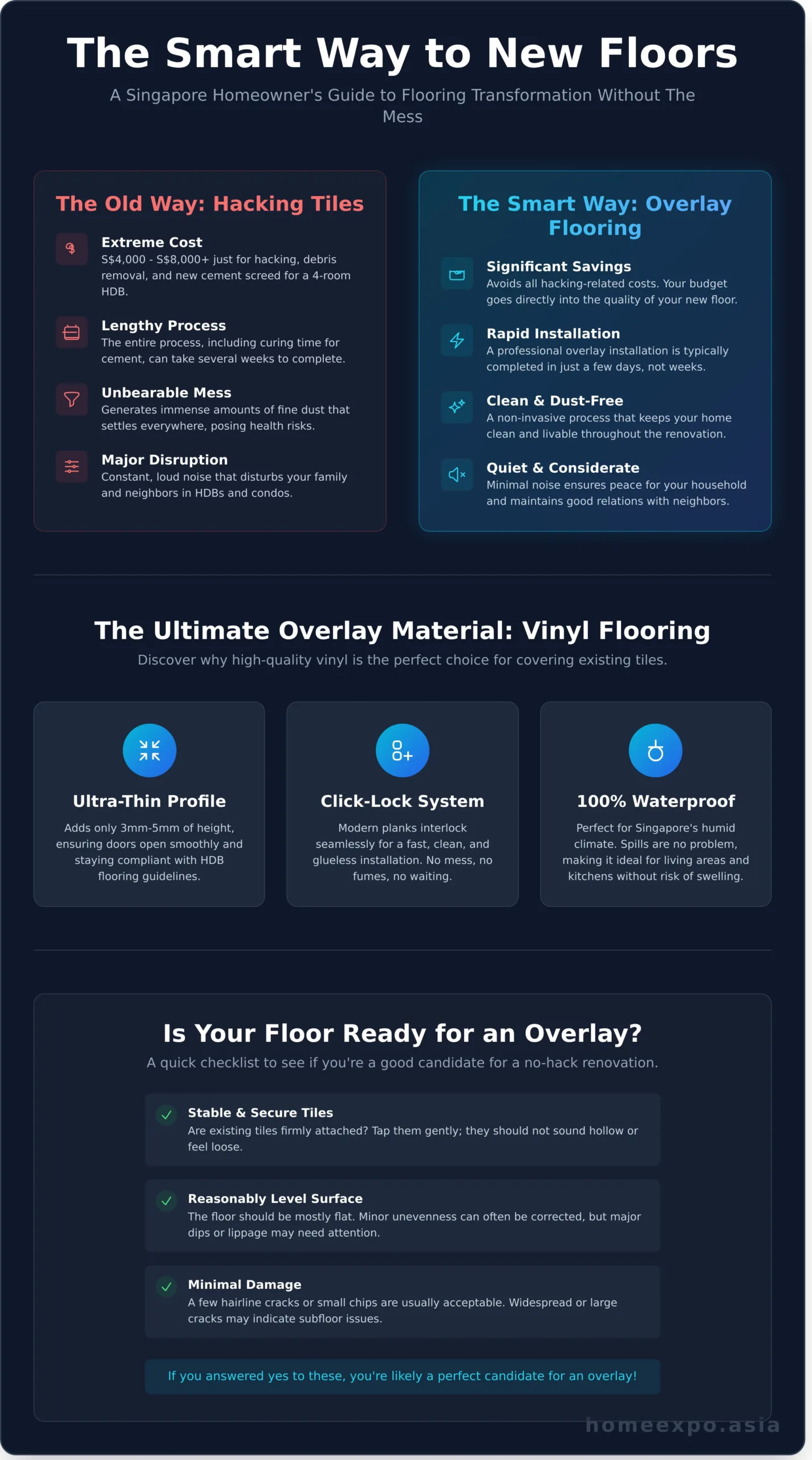 Flooring Installation Without Hacking Tiles: A Complete Guide for Singapore Homes
