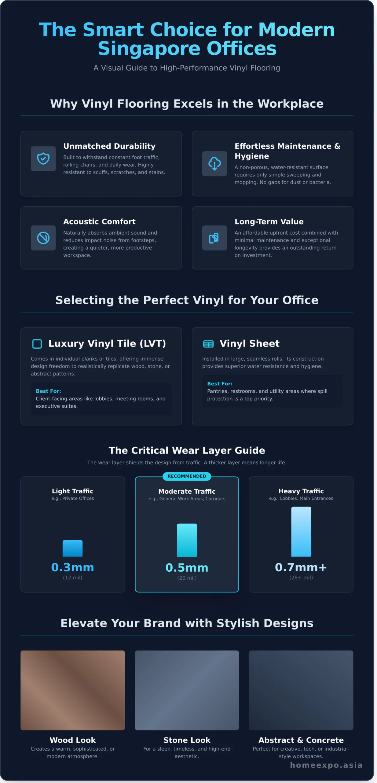 Office Vinyl Flooring Solutions: The Ultimate Guide for Singapore Businesses