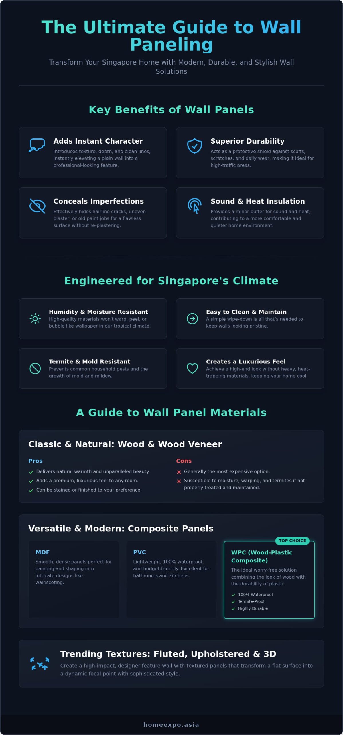 Wall Paneling Singapore: The Ultimate Guide to Transforming Your Walls