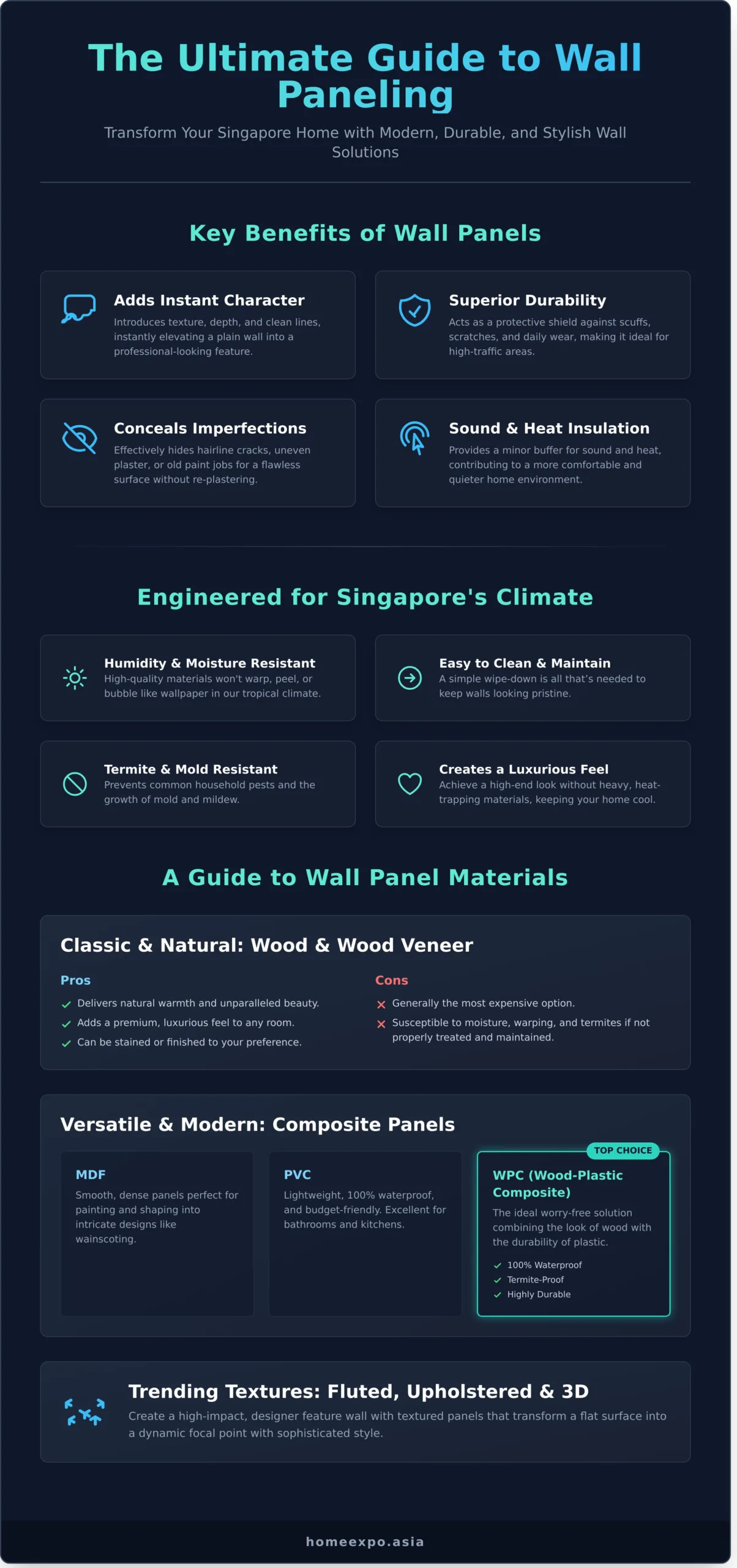 Wall Paneling Singapore: The Ultimate Guide to Transforming Your Walls