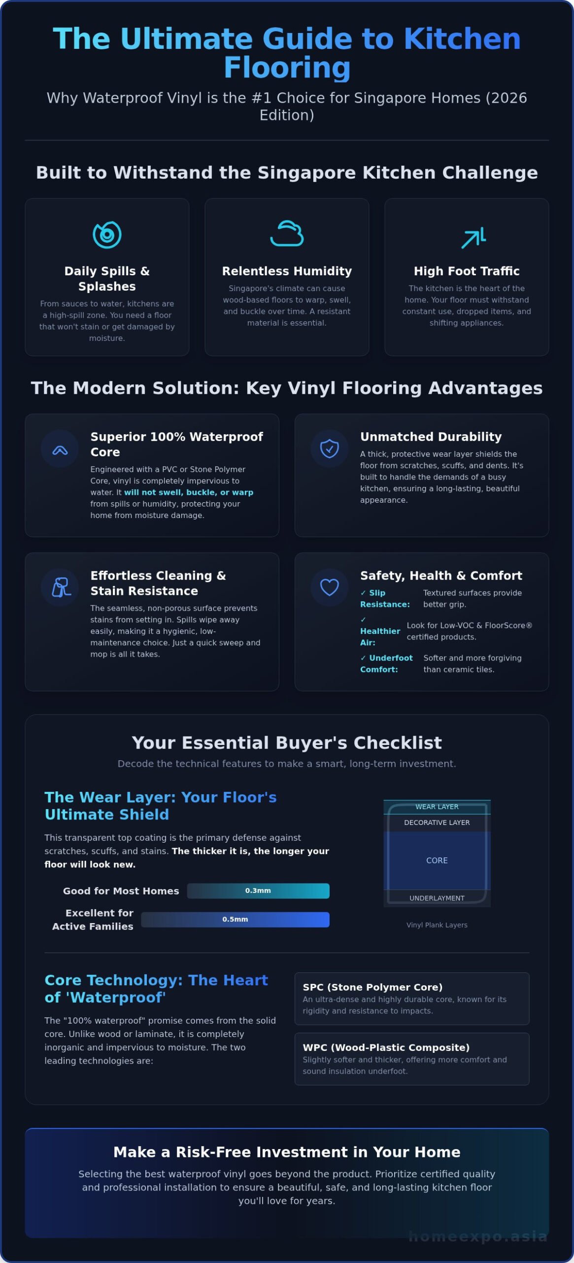 Waterproof Vinyl Flooring for Kitchens in Singapore: A 2026 Guide