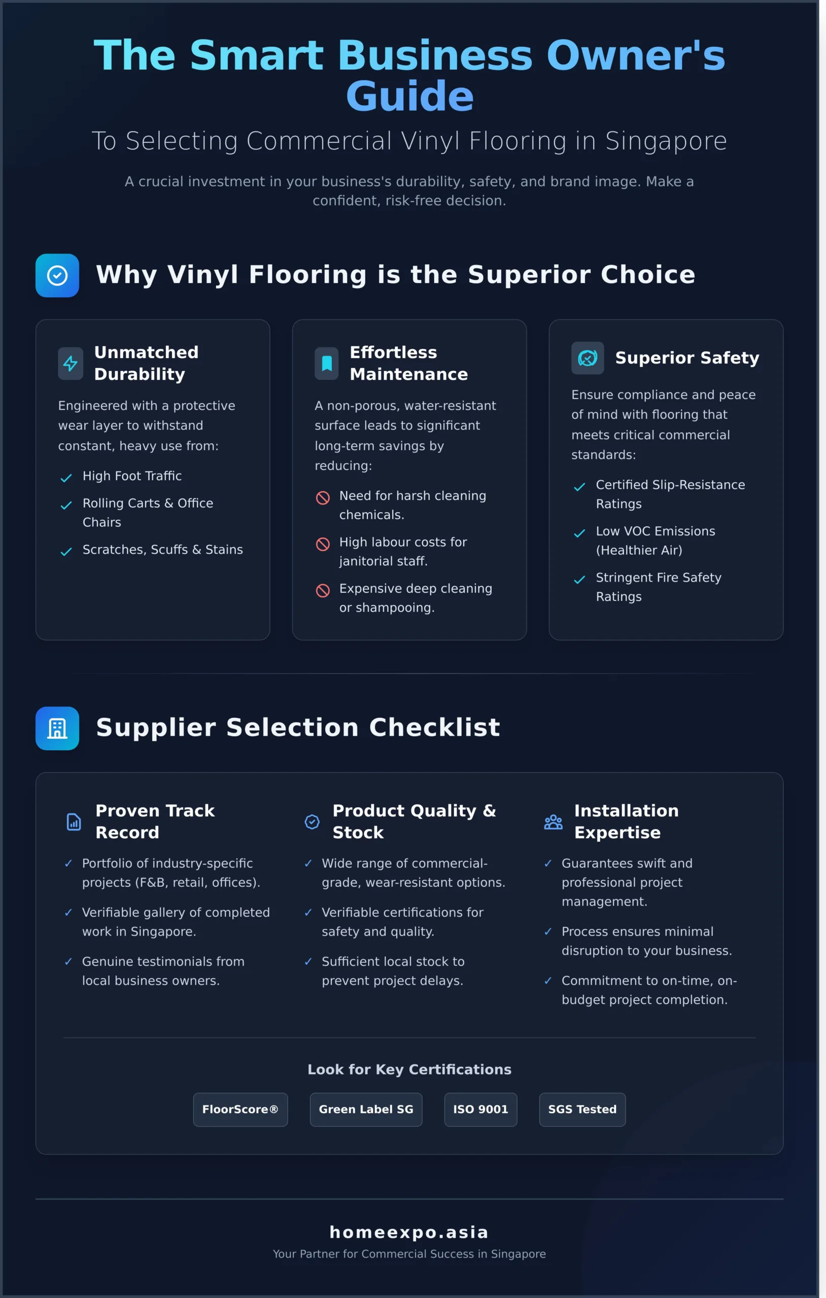 Your Trusted Commercial Vinyl Flooring Supplier in Singapore