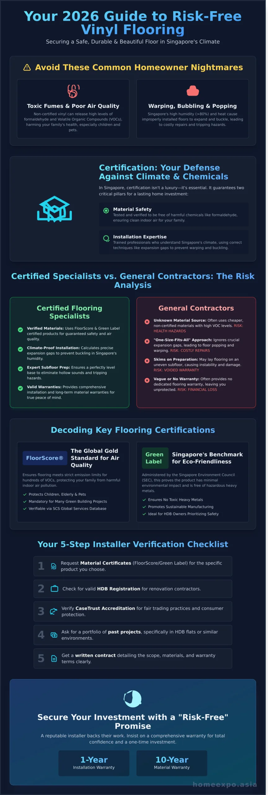Certified Vinyl Flooring Installers in Singapore: The 2026 Homeowner’s Guide