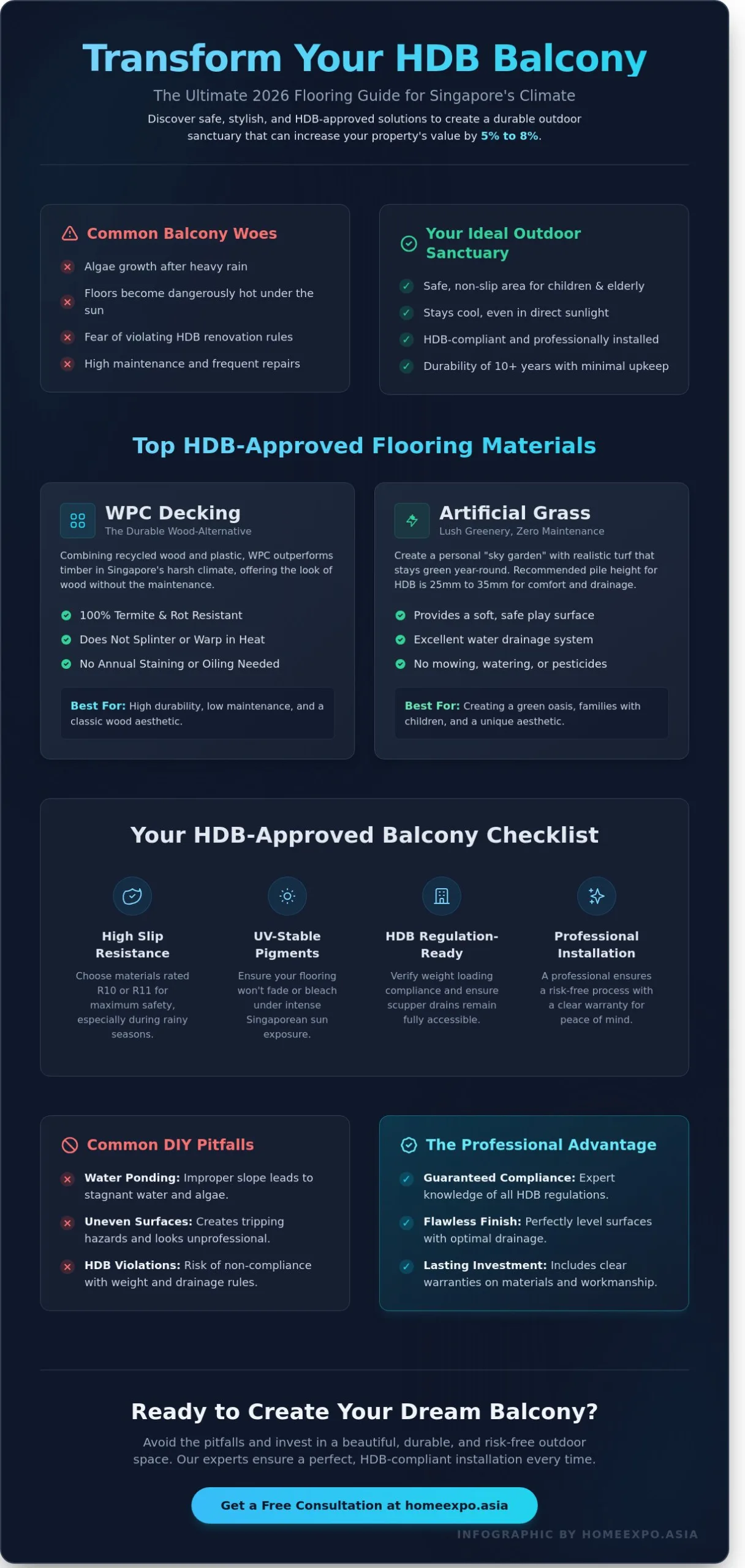 10 Creative Balcony Flooring Ideas for HDB Flats in Singapore (2026)