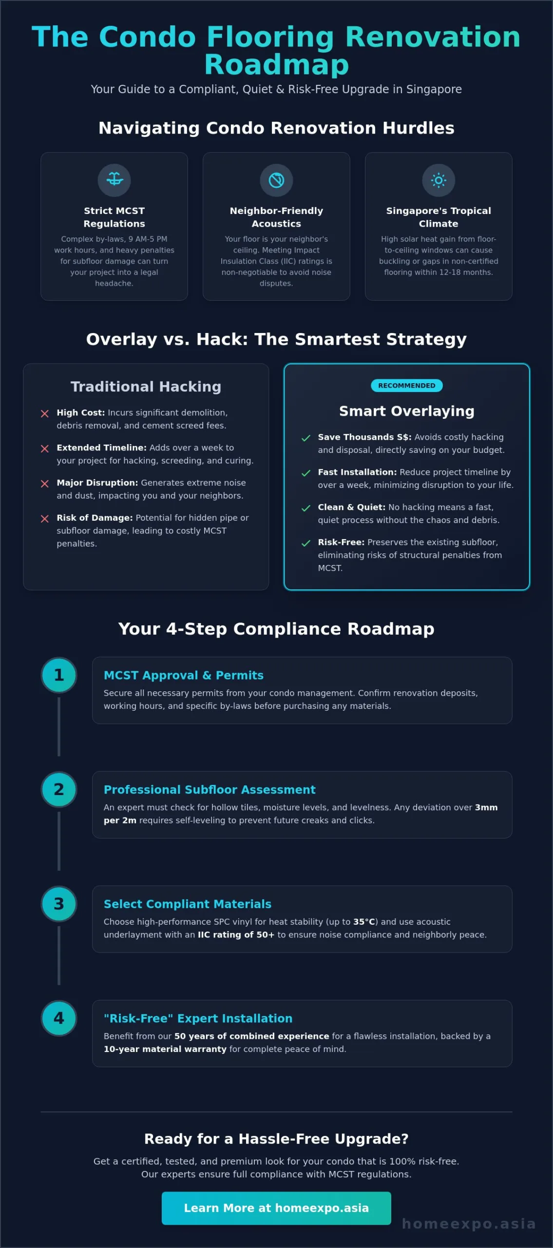 Upgrading Condo Flooring Singapore: The 2026 Guide to MCST Compliance and Style