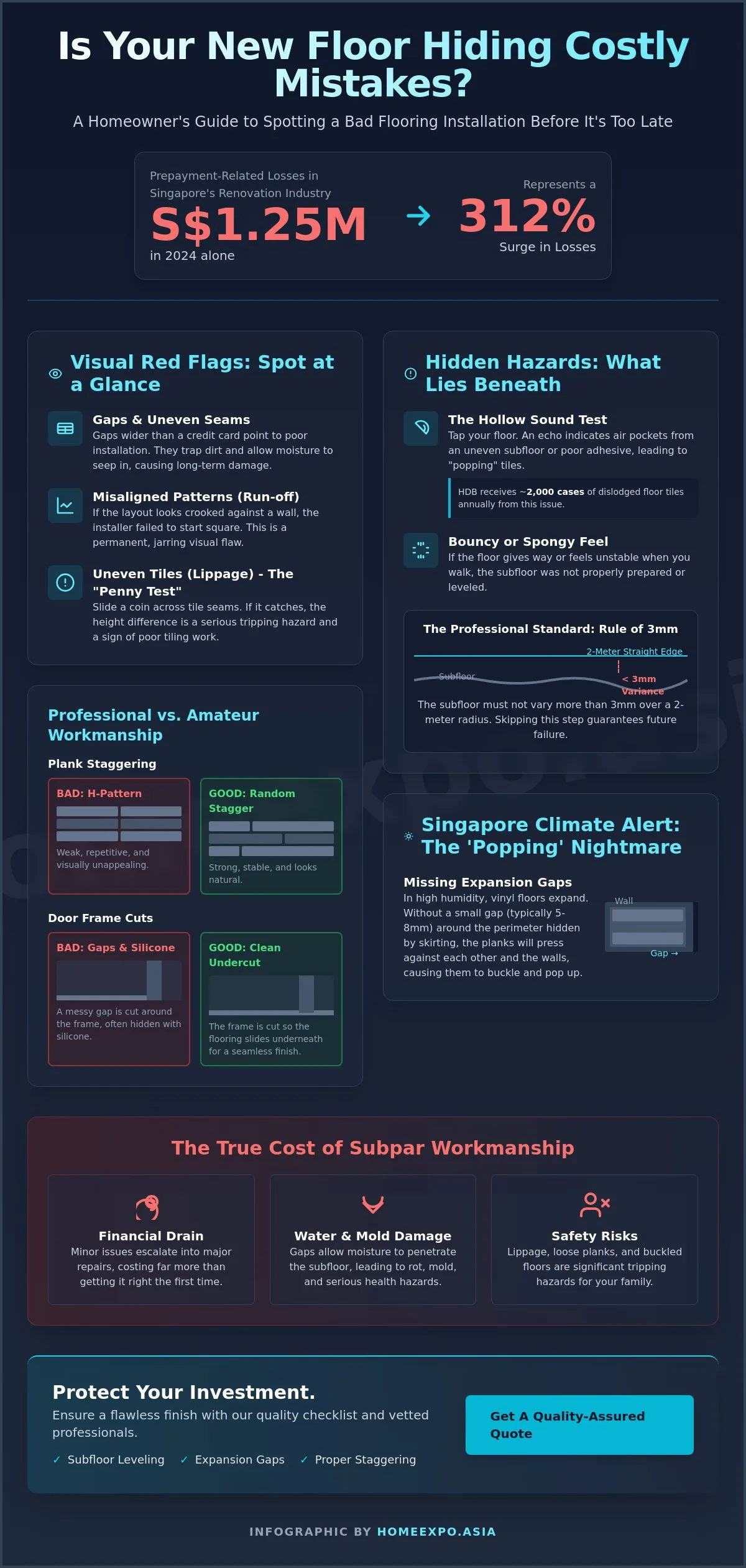 7 Warning Signs of a Bad Flooring Installation Job: A Singapore Homeowner’s Guide