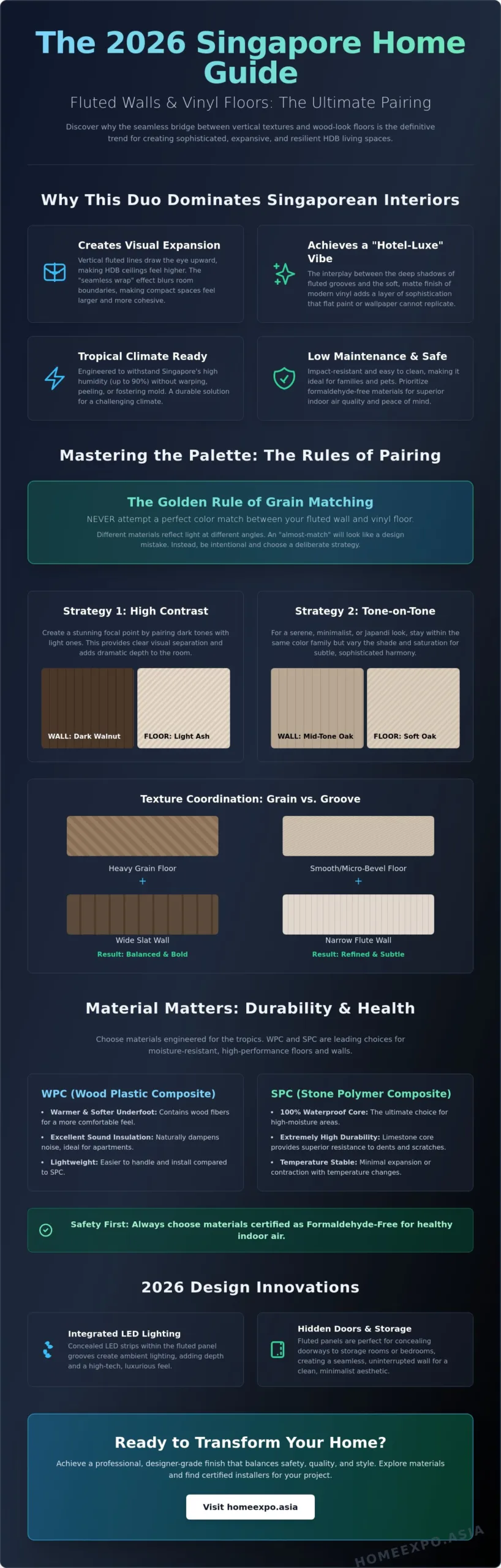 Fluted Panel Feature Wall with Vinyl Flooring: The 2026 Singapore Design Guide