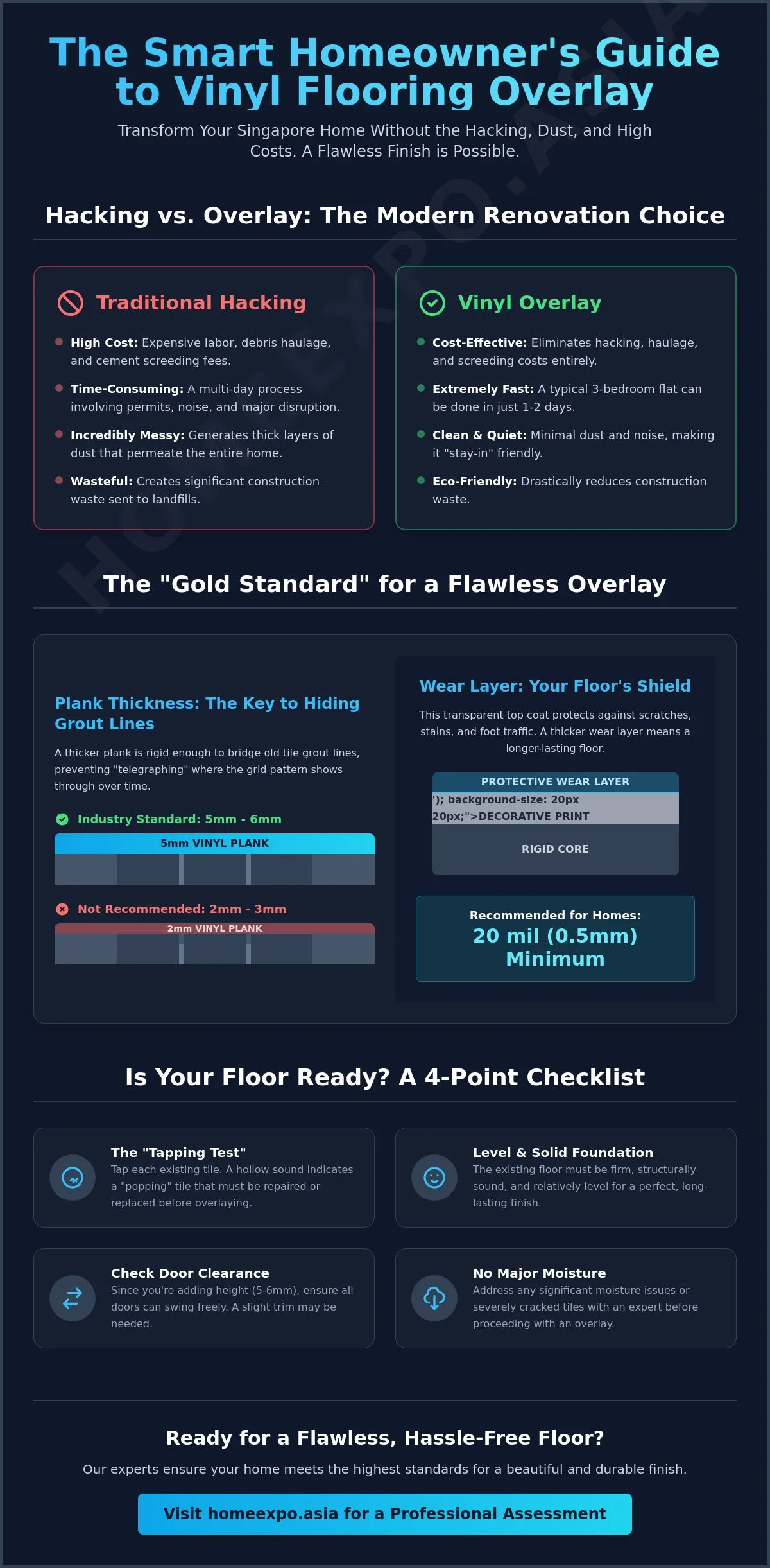 Vinyl Flooring Installation Over Existing Tiles Singapore: The 2026 Overlay Guide