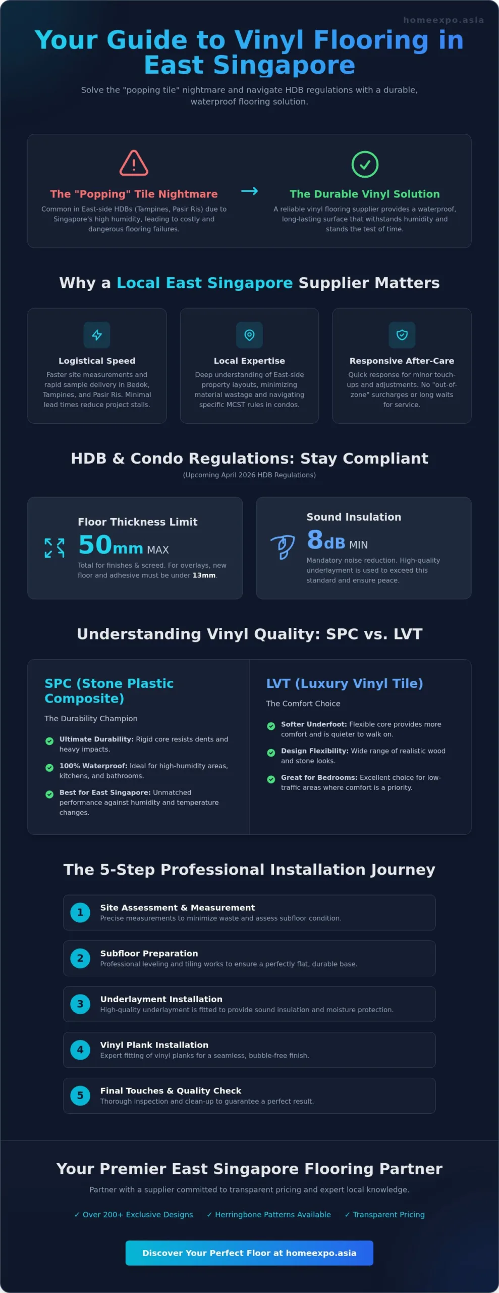 Vinyl Flooring Supplier East Singapore: Your 2026 Guide to Quality Floors