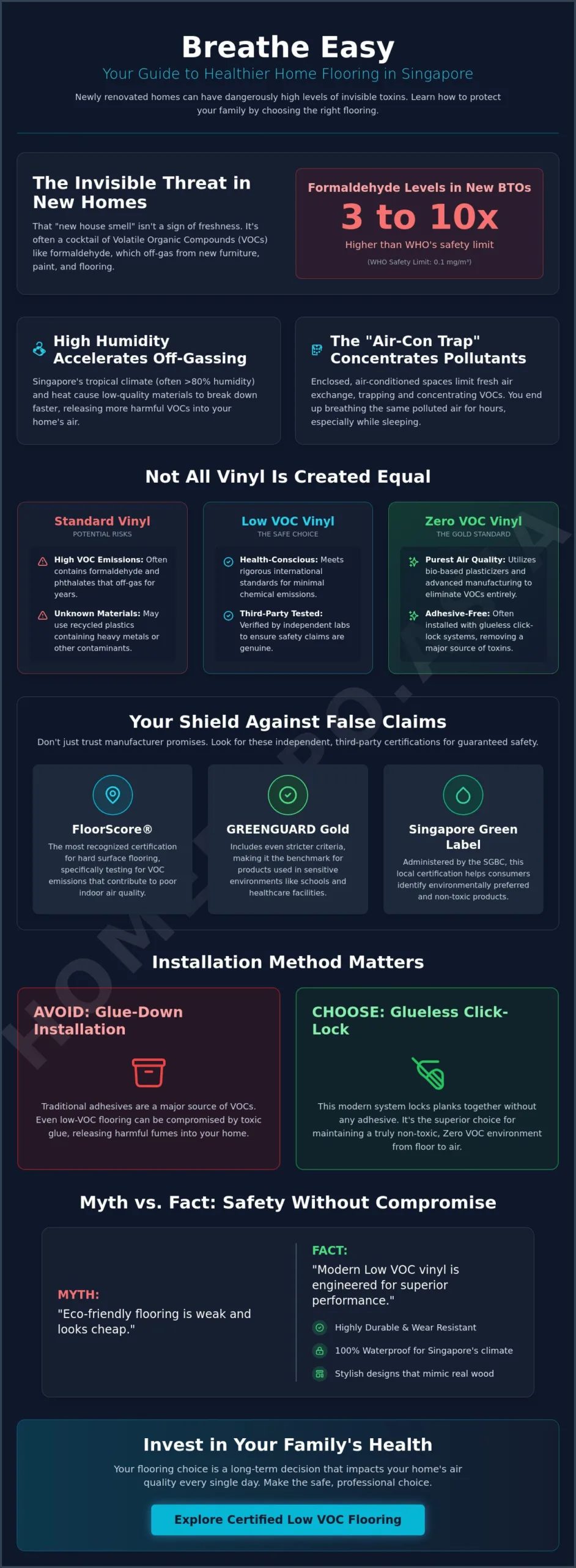 Low VOC Vinyl Flooring Singapore: The 2026 Health & Safety Guide