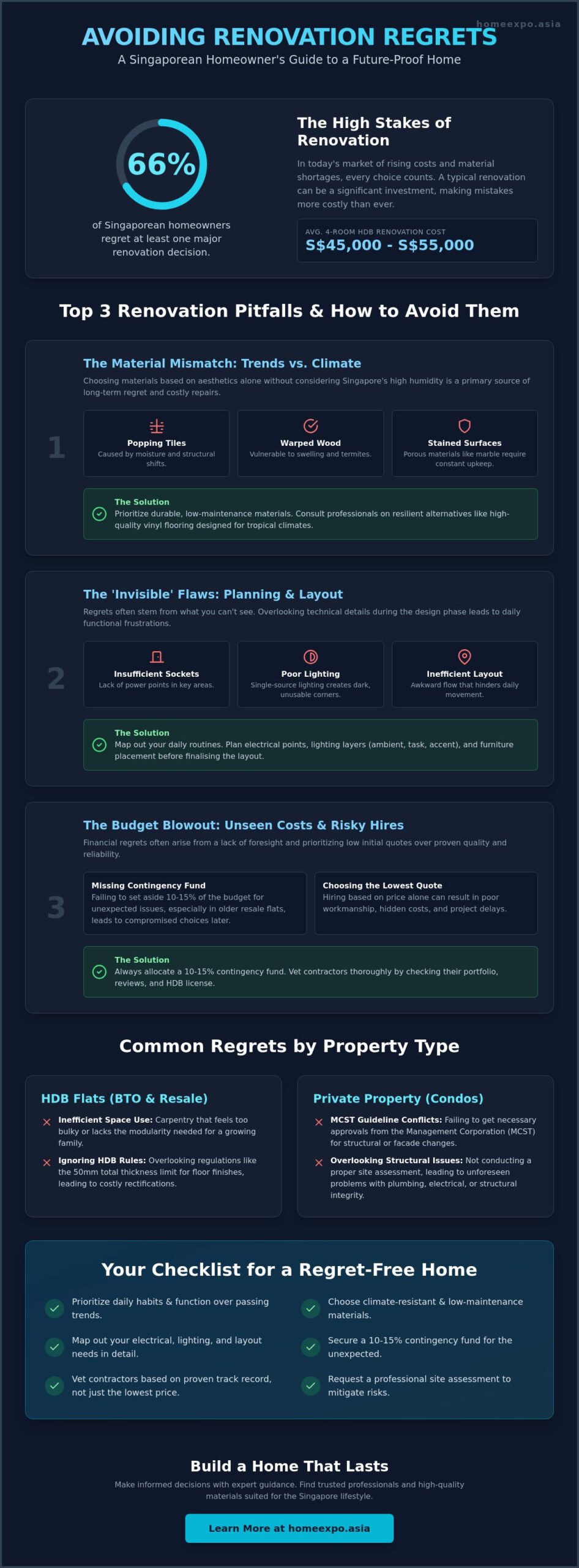 Renovation Regrets Singapore Homeowners Have: The Ultimate 2026 Avoidance Guide
