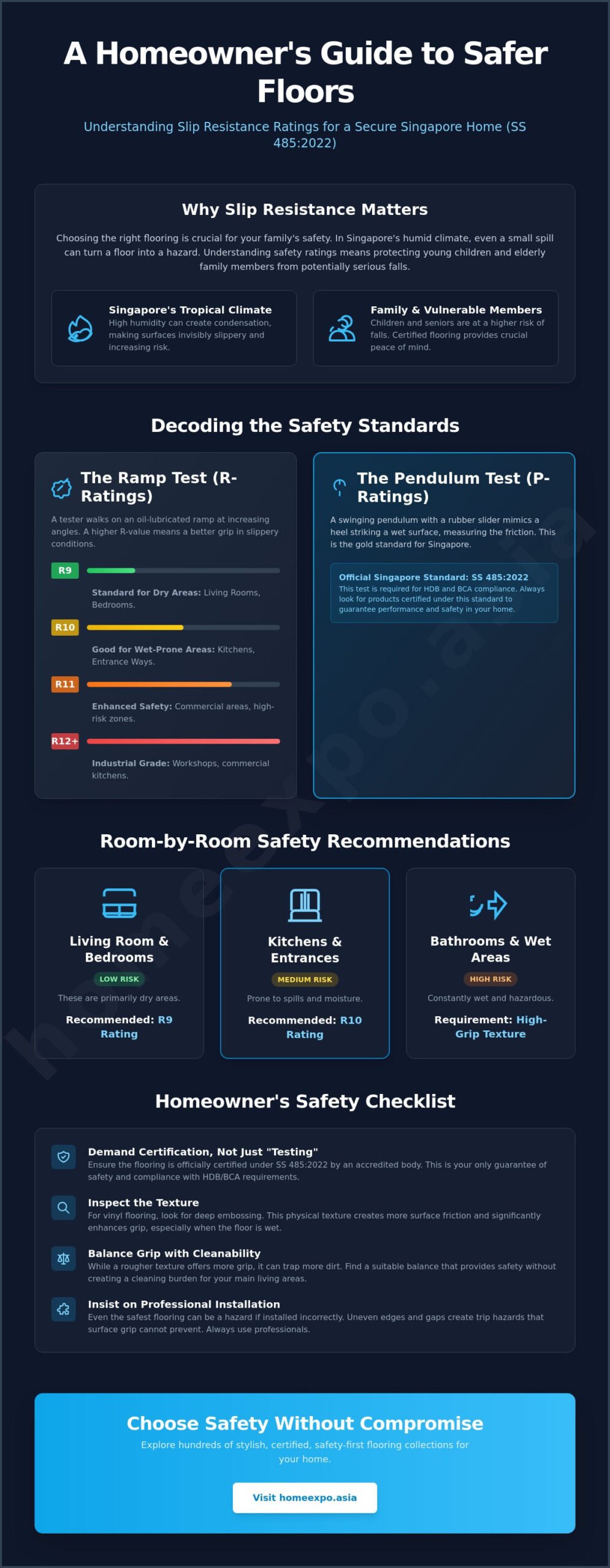 Slip Resistance Rating for Flooring: The Ultimate 2026 Singapore Homeowner’s Guide