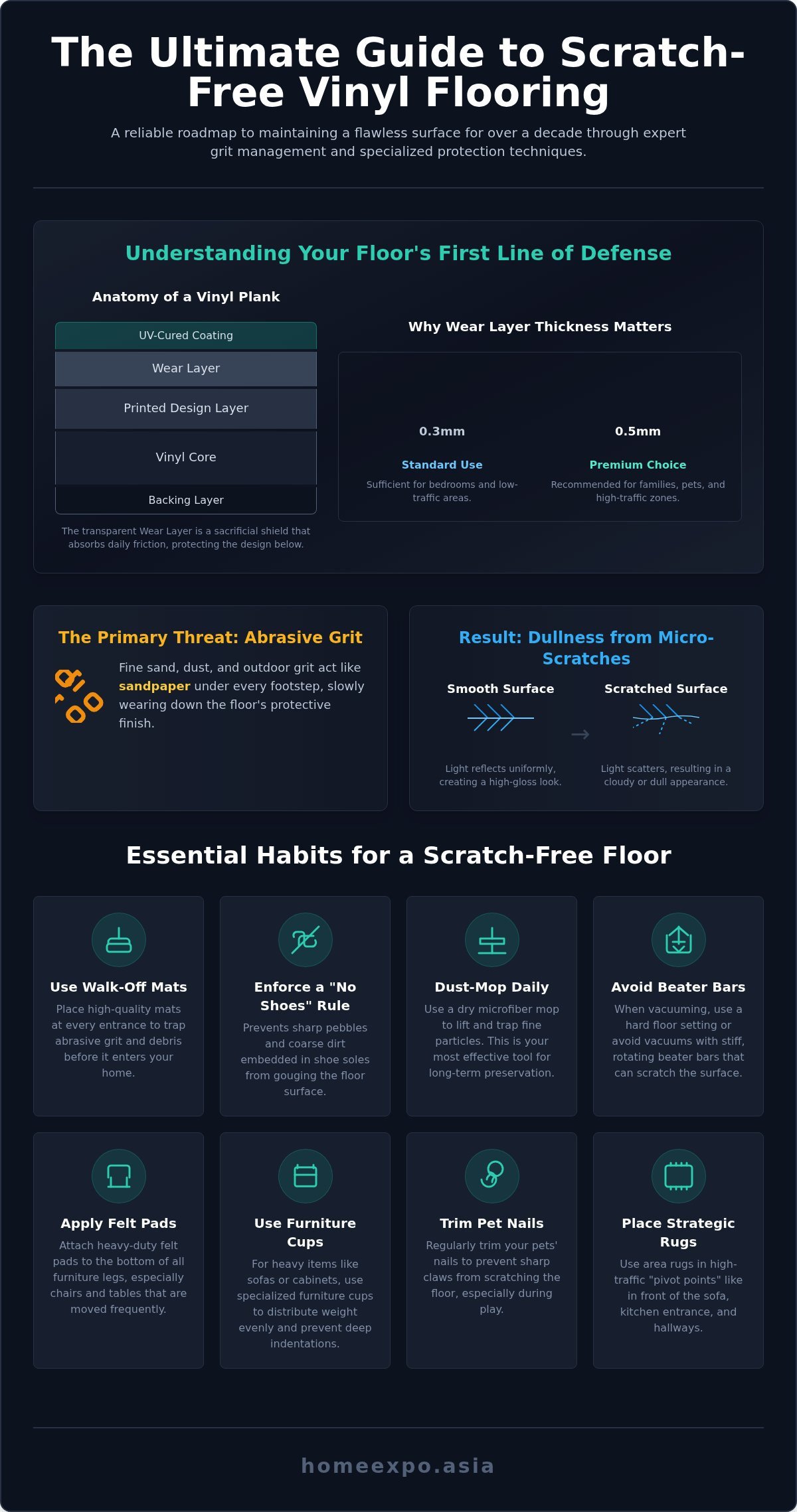 How to Prevent Scratches on Vinyl Flooring: The 2026 Singapore Homeowner’s Guide