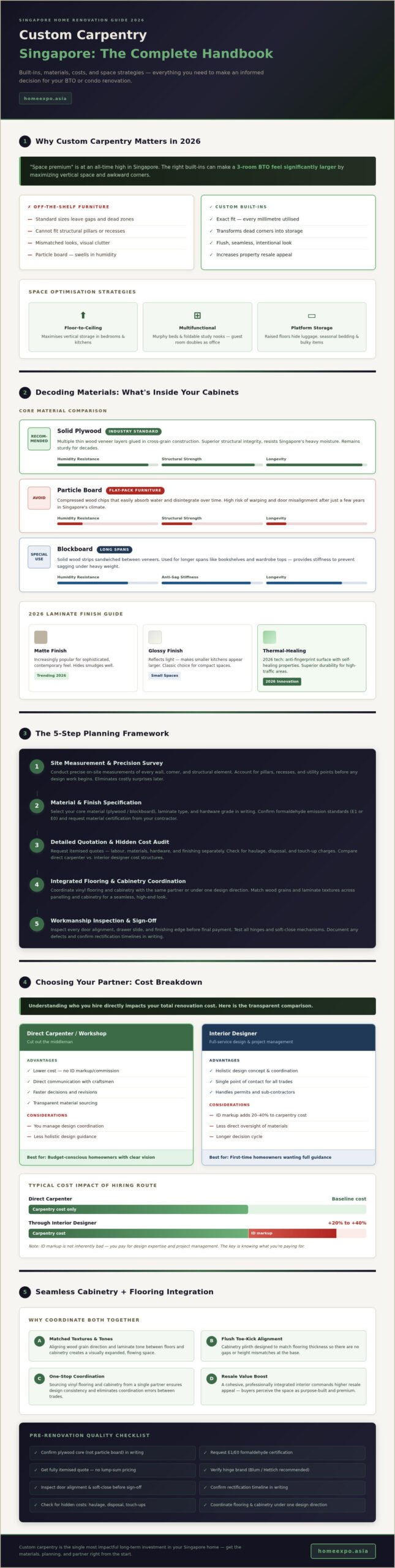 Custom Carpentry Singapore: The Ultimate 2026 Homeowner's Guide