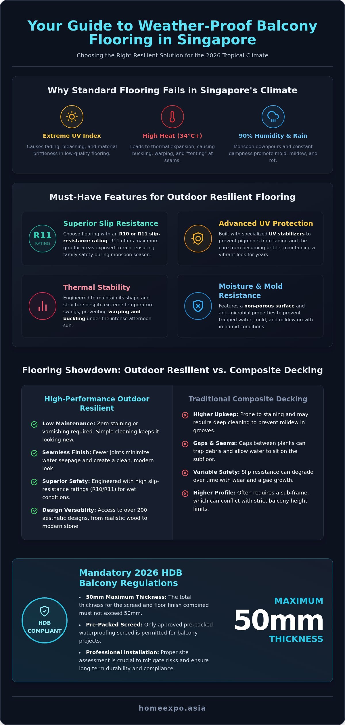 Outdoor Vinyl Flooring Singapore: The Ultimate 2026 Homeowner’s Guide