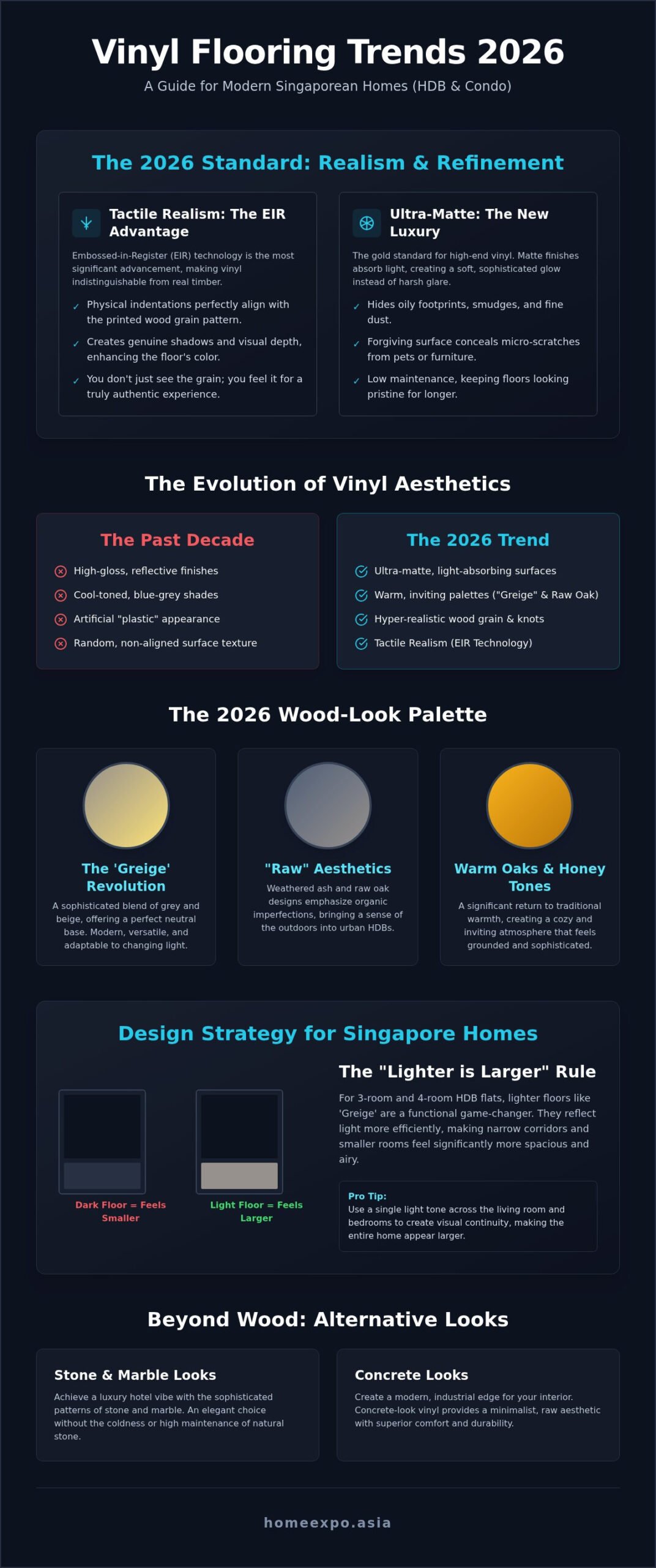 Vinyl Flooring Colour Trends Singapore: The 2026 Inspiration Guide