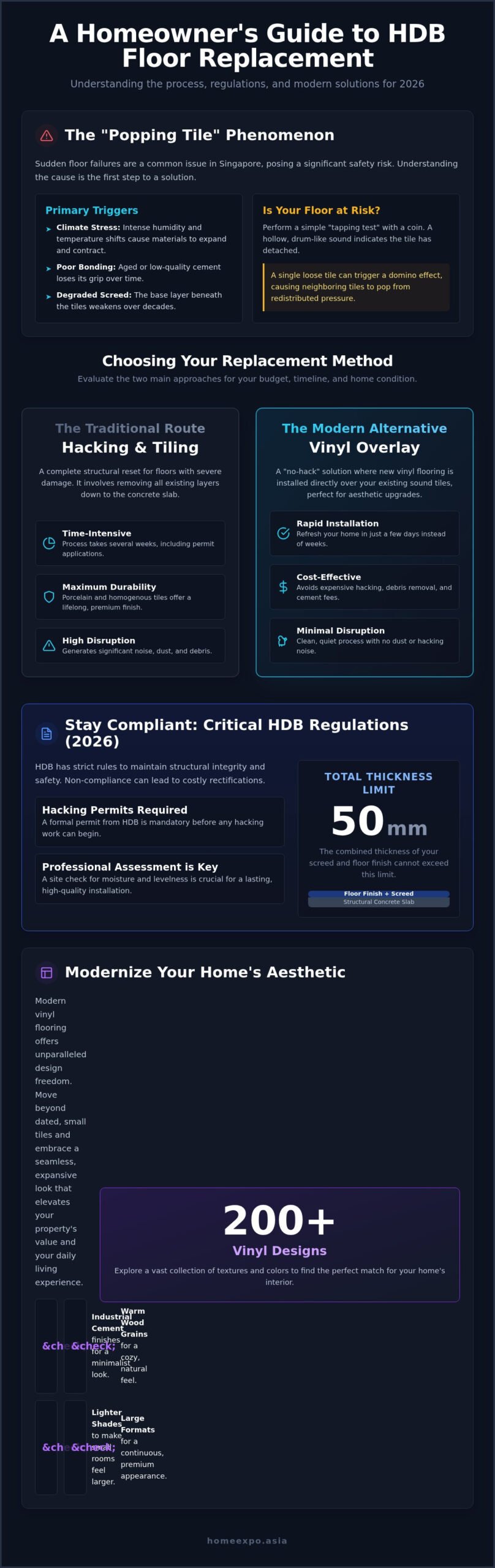 HDB Floor Tile Replacement Singapore: The Ultimate 2026 Homeowner’s Guide
